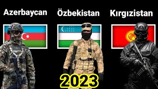 Azerbaycan vs Özbekistan vs Kırgızistan askeri güç karşılaştırması 2023