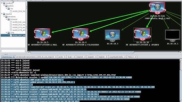 Metasploit 4.2 and Armitage - What
