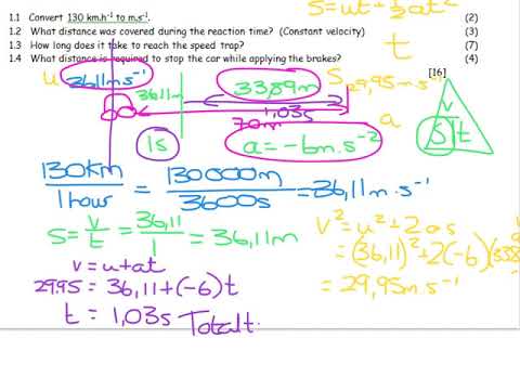 2015 Equations of