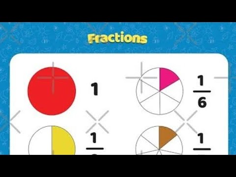 Write the equivalent fraction with denominator 48 #fraction - YouTube