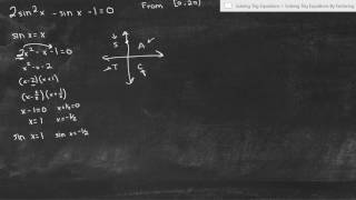 Solving Trig Equations by Factoring: Example 1