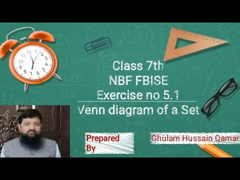 Math Class 7