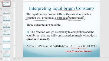 Interpreting equilibrium constants