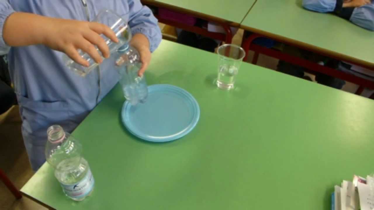 Esperimenti Con L Acqua L Evaporazione Viva La Scuola