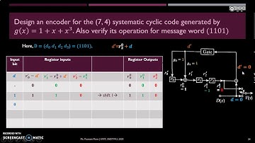 Systematic Cyclic Code encoder