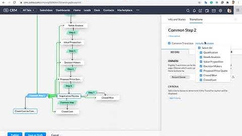 Creating Blueprint in Zoho CRM