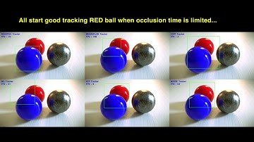 Object tracking OpenCV for spinning balls in non-linear motion
