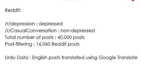 Detecting and Explaining Depression in Social Media Text with Machine Learning