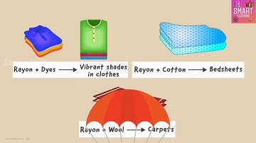 Rayon(Artificial Silk) //Synthetic fibres & Plastics //Smart Learning //Sanjay Belli