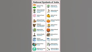 Thumbnail of All National Symbols of India #shorts #symbols #National #India #Bharat #GK #viral
