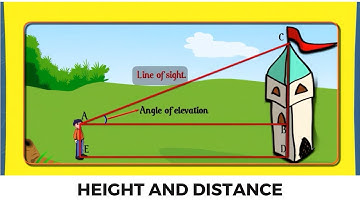 Height And Distance | Some Application Of Trigonometry | Class 10 Mathematics | Chapter 9 NCERT