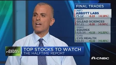 Final Trades: Abbott Labs, Gilead, Equinix & CVS