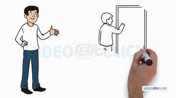 Business Explainer Video | Whiteboard Animation |  SEO Service
