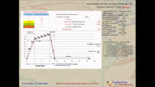 Celebrity Maxwell Configuration File for VTEM system Net Worth