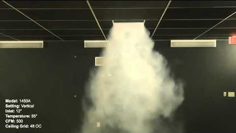 Krueger Model 1450A (Vertically Adjusted) - 500 CFM - Room View