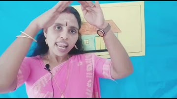 Std 1 Integration Unit 1 Class  04 White Board HI