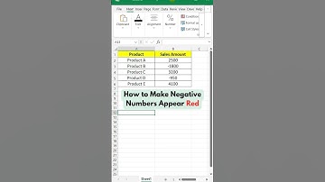 Excel Trick to Make Negative Numbers Appear Red #excelshorts #excel
