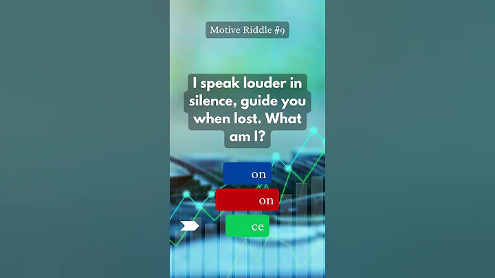 What Keeps You Going When You Want to Quit 🔁  #Shorts #riddles  Challenge 14  #quotes #love #life