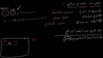 البرمجة بلغة جافا (٤-٢) - المتغيرات variables