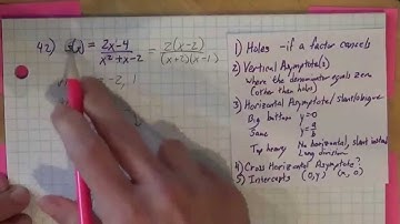 Precalc Stewart 3.6 #42 Graphing rational functions