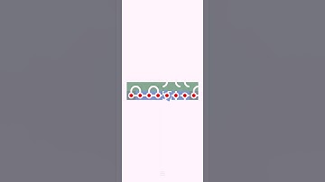 Infinity loop/playground level 5/#Shorts