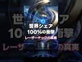 世界シェア100％の衝撃。日本の「守護神」レーザーテックが操る、半導体の極限世界