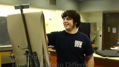 Digital Media Midterm (Spring 2011): What is a Portfolio?