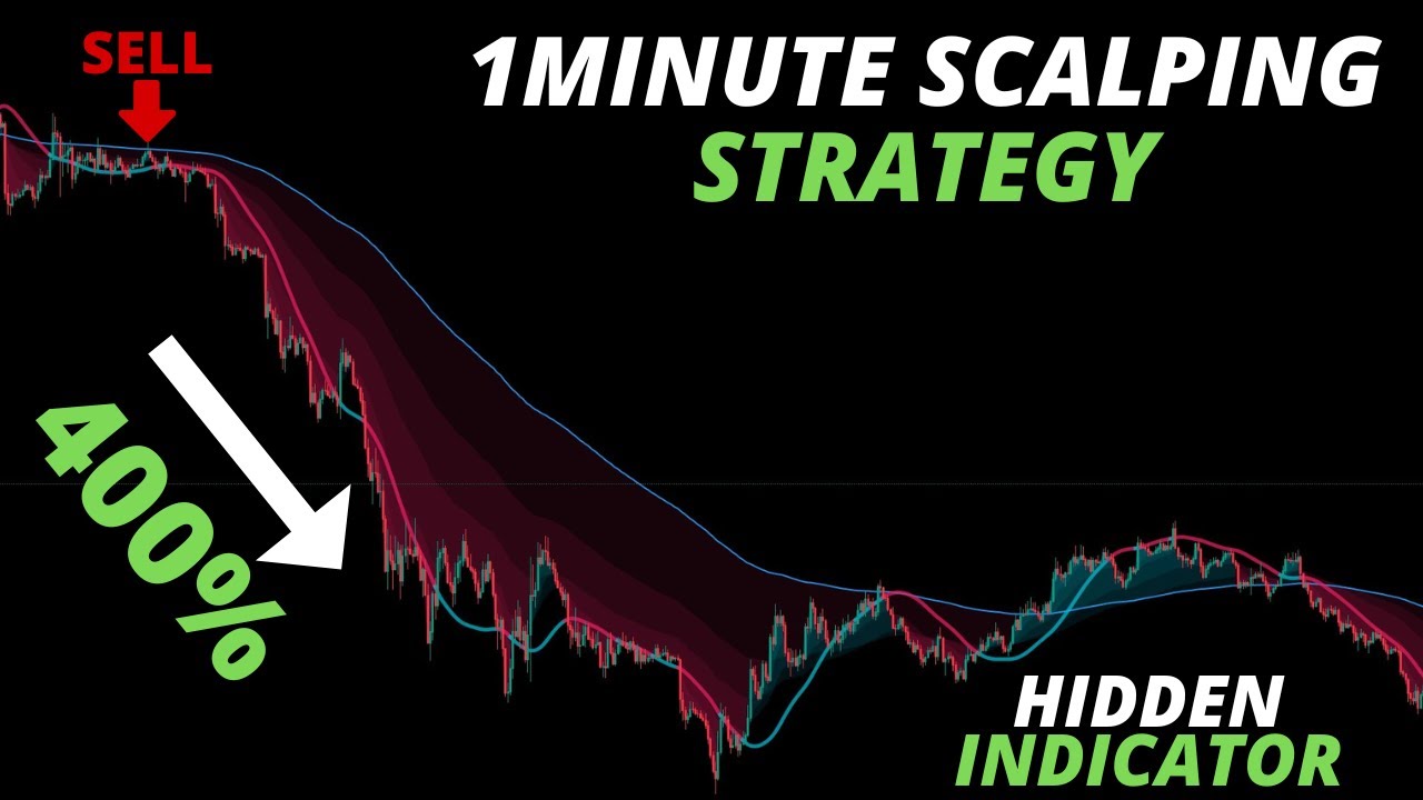 This hidden 1 Minute Scalping Strategy Gives Me 400% In a Single Trade ...