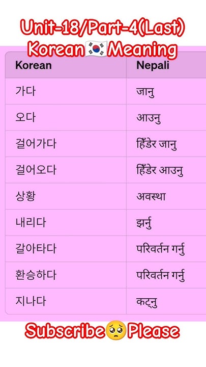 Korean Meaning In Nepali song eps koreanmeaning koreanlanguage korean-meaning-in-nepali-song-eps-koreanmeaning-koreanlanguage