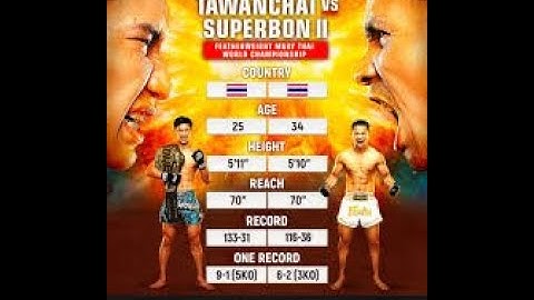 [Live In 4K] ONE 170: Tawanchai vs. Superbon II วันนี้!! คู่เอก "ตะวันฉาย vs ซุปเปอร์บอน 24/01/2568