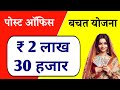 पोस्ट ऑफीस महिला सन्मान बचतपत्र | 2 लाख 32 हजार लाभ : Mahila Samman Bachat Patra 2024 in marathi