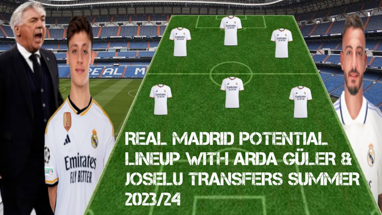 REAL MADRID PREDICTION LINEUP | WITH ARDA GÜLER & JOSELU TRANSFERS SUMMER 2023/24
