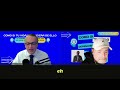Conecta con tu Cliente: Entiende sus Necesidades #shorts