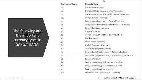 SAP S/4HANA CURRENCY CONFIGURATION & END USER TRANSACTIONS