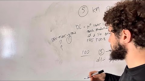 5 KPI I keep track of as a QA and Test automation engineer in Enterprise settings