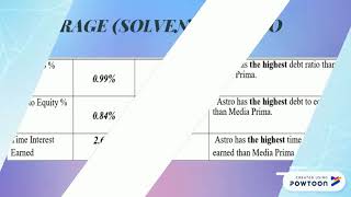 VIDEO PRESENTATION FINANCE - Group 8 (H)