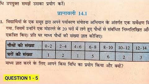 Class 10 Maths Exercise 14.1 NCERT solutions in Hindi | प्रश्नावली 14.1 कक्षा 10 गणित | सांख्यिकी