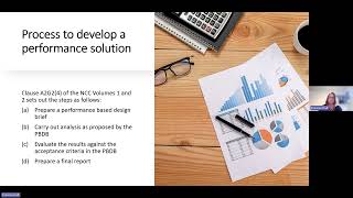 ARBV CPD Webinar: A close look at performance solutions Net Worth