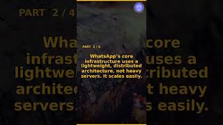 How does WhatsApp handle 100 billion messages a day with only 50 engineers? 🤯