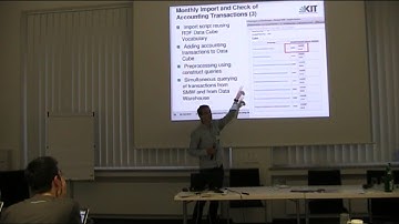 Collaborative Financial Analysis using Semantic MediaWiki