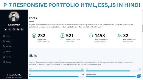 #7 Responsive Portfolio Development | How To Create Counter Animation @Justforcode