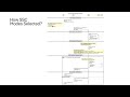 SSC Mode Selection Process in 5G