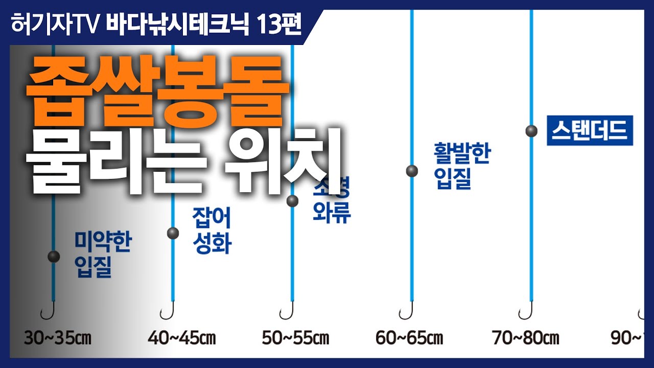 봉돌은 어디에 물리나요? ... 좁쌀봉돌 사용법(3) - 조류, 입질에 따른 봉돌 위치 조절