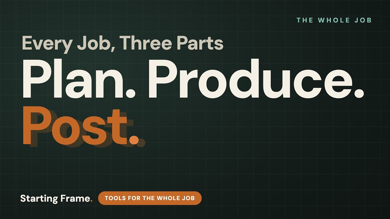 Plan. Produce. Post.