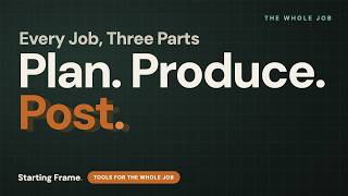 Plan. Produce. Post. — what Starting Frame makes