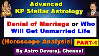 Unmarried life in KP Astrology | Part 1 | Cuspal Interlink in KP Astrology | KP Astrology in English screenshot 4