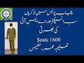 Sub Inspector &amp; ASI Upcoming Jobs II Age, Education &amp; Syllabus