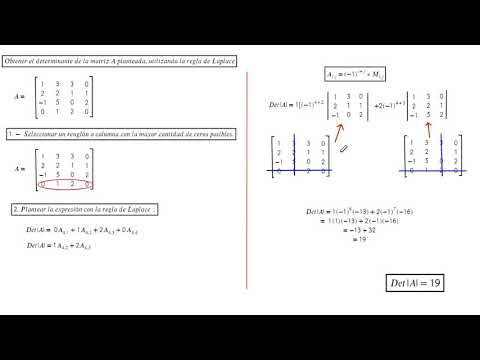 Profesor Yee.- Determinante matriz 4x4 (Regla de Laplace)