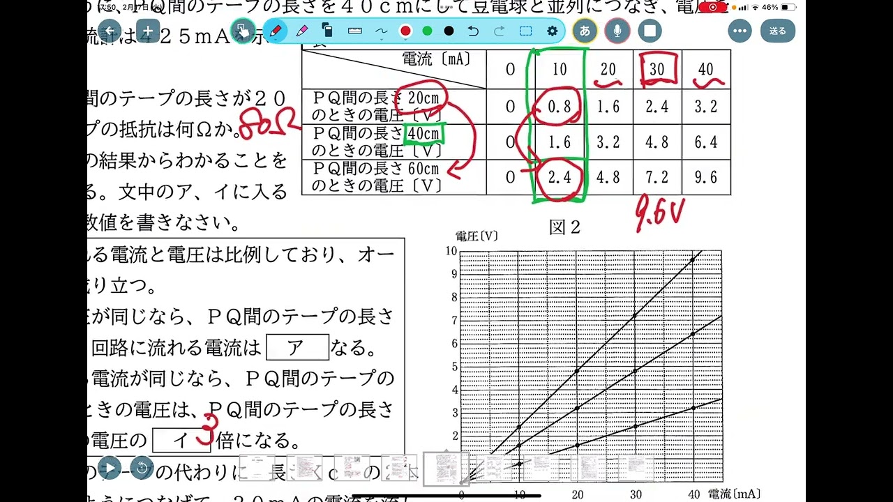 令和7年度　後期期末考査　第６問