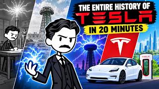 Tesla’s Entire History Explained in Just 20 Minutes! News